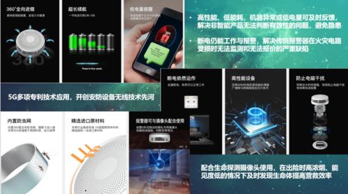 嘉筠通信獲近千萬元天使輪融資，致力打造住宅安全解決方案獨角獸